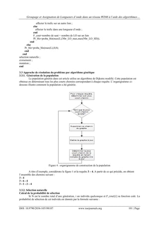 Groupage et Assignation de Longueurs d’onde dans un réseau WDM à l’aide des algorithmes…
DOI: 10.9790/2834-105198107 www.iosrjournals.org 101 | Page
affecter le trafic sur un autre lien ;
else
affecter le trafic dans une longueur d’onde ;
end
F_cout=nombre de saut + nombre de LO sur un lien
Pr_blo=proba_blo(max(L),Nbr_LO_max,max(Nbr_LO_SD));
end
else
Pr_blo=proba_blo(max(L),0,0);
end
end
sélection naturelle ;
croisement ;
mutation ;
end
3.3 Approche de résolution du problème par algorithme génétique
3.3.1. Génération de la population
La population générée dans cet article utilise un algorithme de Dijkstra modifié. Cette population est
obtenue en déterminant tous les plus courts chemins correspondant à chaque requête. L’organigramme ci-
dessous illustre comment la population a été générée.
Figure 4 : organigramme de construction de la population
A titre d’exemple, considérons la figure 1 et la requête 3 – 4. A partir de ce qui précède, on obtient
l’ensemble des chemins suivant :
3 - 4
3 - 6 - 4
3 - 1 - 2 – 4
3.3.2. Sélection naturelle
Calcul de la probabilité de sélection
Si N est le nombre total d’une génération, i un individu quelconque et 𝐹_𝑐𝑜𝑢𝑡(𝑖) sa fonction coût. La
probabilité de sélection de cet individu est donnée par la formule suivante :
 