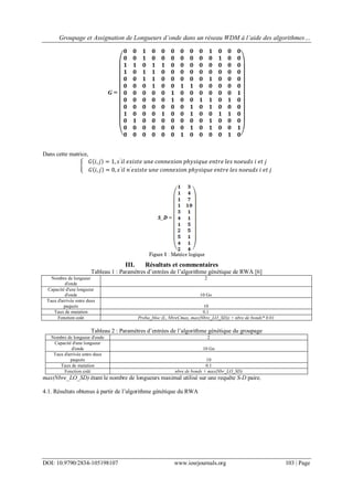 Groupage et Assignation de Longueurs d’onde dans un réseau WDM à l’aide des algorithmes…
DOI: 10.9790/2834-105198107 www.iosrjournals.org 103 | Page
G =
𝟎 𝟎 𝟏 𝟎 𝟎 𝟎 𝟎 𝟎 𝟎 𝟏 𝟎 𝟎 𝟎
𝟎 𝟎 𝟏 𝟎 𝟎 𝟎 𝟎 𝟎 𝟎 𝟎 𝟏 𝟎 𝟎
𝟏 𝟏 𝟎 𝟏 𝟏 𝟎 𝟎 𝟎 𝟎 𝟎 𝟎 𝟎 𝟎
𝟏 𝟎 𝟏 𝟏 𝟎 𝟎 𝟎 𝟎 𝟎 𝟎 𝟎 𝟎 𝟎
𝟎 𝟎 𝟏 𝟏 𝟎 𝟎 𝟎 𝟎 𝟎 𝟏 𝟎 𝟎 𝟎
𝟎 𝟎 𝟎 𝟏 𝟎 𝟎 𝟏 𝟏 𝟎 𝟎 𝟎 𝟎 𝟎
𝟎 𝟎 𝟎 𝟎 𝟎 𝟏 𝟎 𝟎 𝟎 𝟎 𝟎 𝟎 𝟏
𝟎 𝟎 𝟎 𝟎 𝟎 𝟏 𝟎 𝟎 𝟏 𝟏 𝟎 𝟏 𝟎
𝟎 𝟎 𝟎 𝟎 𝟎 𝟎 𝟎 𝟏 𝟎 𝟏 𝟎 𝟎 𝟎
𝟏 𝟎 𝟎 𝟎 𝟏 𝟎 𝟎 𝟏 𝟎 𝟎 𝟏 𝟏 𝟎
𝟎 𝟏 𝟎 𝟎 𝟎 𝟎 𝟎 𝟎 𝟎 𝟏 𝟎 𝟎 𝟎
𝟎 𝟎 𝟎 𝟎 𝟎 𝟎 𝟎 𝟏 𝟎 𝟏 𝟎 𝟎 𝟏
𝟎 𝟎 𝟎 𝟎 𝟎 𝟎 𝟏 𝟎 𝟎 𝟎 𝟎 𝟏 𝟎
Dans cette matrice,
𝐺 𝑖, 𝑗 = 1, 𝑠′
𝑖𝑙 𝑒𝑥𝑖𝑠𝑡𝑒 𝑢𝑛𝑒 𝑐𝑜𝑛𝑛𝑒𝑥𝑖𝑜𝑛 𝑝ℎ𝑦𝑠𝑖𝑞𝑢𝑒 𝑒𝑛𝑡𝑟𝑒 𝑙𝑒𝑠 𝑛𝑜𝑒𝑢𝑑𝑠 𝑖 𝑒𝑡 𝑗
𝐺 𝑖, 𝑗 = 0, 𝑠′
𝑖𝑙 𝑛′
𝑒𝑥𝑖𝑠𝑡𝑒 𝑢𝑛𝑒 𝑐𝑜𝑛𝑛𝑒𝑥𝑖𝑜𝑛 𝑝ℎ𝑦𝑠𝑖𝑞𝑢𝑒 𝑒𝑛𝑡𝑟𝑒 𝑙𝑒𝑠 𝑛𝑜𝑒𝑢𝑑𝑠 𝑖 𝑒𝑡 𝑗
III. Résultats et commentaires
Tableau 1 : Paramètres d’entrées de l’algorithme génétique de RWA [6]
Nombre de longueur
d'onde
2
Capacité d'une longueur
d'onde 10 Go
Taux d'arrivée entre deux
paquets 10
Taux de mutation 0.1
Fonction coût Proba_bloc (L, NbreCmax, max(Nbre_LO_SD)) + nbre de bonds* 0.01
Tableau 2 : Paramètres d’entrées de l’algorithme génétique du groupage
Nombre de longueur d'onde 2
Capacité d'une longueur
d'onde 10 Go
Taux d'arrivée entre deux
paquets 10
Taux de mutation 0.1
Fonction coût nbre de bonds + max(Nbr_LO_SD)
max(Nbre_LO_SD) étant le nombre de longueurs maximal utilisé sur une requête S-D paire.
4.1. Résultats obtenus à partir de l’algorithme génétique du RWA
 