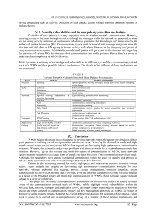 An overview of contemporary security problems in wireless mesh networks
DOI: 10.9790/2834-10617783 www.iosrjournals.org 82 | Page
having conducting such an activity. Detection of such attacks desires refined intrusion detection systems at
multiple layers.
VIII. Security vulnerabilities and the user privacy protection mechanisms
Protection of user privacy is a very important issue in wireless network communication. However,
ensuring privacy of the users is tough to realize although the messages within the network are protected, as there
are not many security solutions or mechanisms which may guarantee that knowledge isn't discovered by the
authorized parties themselves [18]. Communication privacy can't be assured with message encryption since the
attackers will still observe UN agency is human activity with whom likewise as the frequency and period of
every communication session. Additionally, unauthorized parties will get access to the situation info regarding
the positions of various MCs by observant their communication and traffic patterns. Hence, there's a desire to
make sure location privacy in WMNs likewise.
Table 1 presents a summary of various types of vulnerabilities in different layers of the communication protocol
stack of a WMN and their possible defence mechanisms. The details of the different defence mechanisms are
just mentioned.
TABLE 1
Various Types Of Vulnarabilites And Their Defence Mechanisms
Layer Attacks Defence Mechanisms
Physical Jamming Spread-spectrum, priority messages, lower duty cycle, region mapping,
mode change
MAC Collision Error-correction code
Exhaustion Rate limitation
Unfairness Small frames
Network Spoofed routing information &
selective forwarding
Egress filtering, authentication, monitoring
Sinkhole Redundancy checking
Sybil Authentication, monitoring, redundancy
Wormhole Authentication, probing
Hello Flood Authentication, packet leashes by using geographic and temporal
information
Ack. Flooding Authentication, bi-directional link
authentication verification
Transport SYN Flooding
De-synchronization
Client puzzles, SSL-TLS authentication, EAP
Application Logic errors Buffer overflow Application authentication Trusted computing, Antivirus
Privacy Traffic analysis, Attack on
data privacy and location
privacy
Holomorphic encryption, Onion routing, schemes based on traffic
entropy computation, group signature
based anonymity schemes, use of pseudonyms
IX. Conclusion
WMNs became the main focus of analysis in wireless networks within the recent years because of their
great promise in realizing varied next-generation wireless services. Driven by the demand for made and high-
speed content access, recent analysis on WMNs has targeted on developing high performance communication
protocols. Whereas, the protection and privacy problems with these protocols have received comparatively less
attention. However, given the wireless and multi-hop nature of communication in WMNs, these networks
square measure susceptible to a larger form of attacks the least bit layers of the communication protocol stack.
Although, the researchers have created substantial contributions within the areas of security and privacy in
WMNs, there square measure still several challenges that stay to be addressed.
Driven by the increasing demand for made, high-speed and information measure intensive content
access, recent analysis has targeted on developing high performance communication protocols for such
networks, whereas problems like security, privacy, access management, intrusion detection, secure
authentication etc. have taken the rear seat. However, given the inherent vulnerabilities of the wireless medium
as a result of its broadcast nature and multi-hop communications in WMNs, these networks square measure
subject to a large vary of threats.
This paper has facilitated a comprehensive presentation on the assorted attacks on totally different
layers of the communication protocol stack of WMNs. While highlight varied vulnerabilities within the
physical, link, network, transport and application layers, this paper simply mentioned its attention on however
attacks are often launched on authentication, privacy and key management protocols on WMNs. In respect of
distinctive varied security threats, the paper has varied defence mechanisms for defending those attacks. Future
work is going to be carried out on comprehensive survey of a number of these defence mechanisms and
 