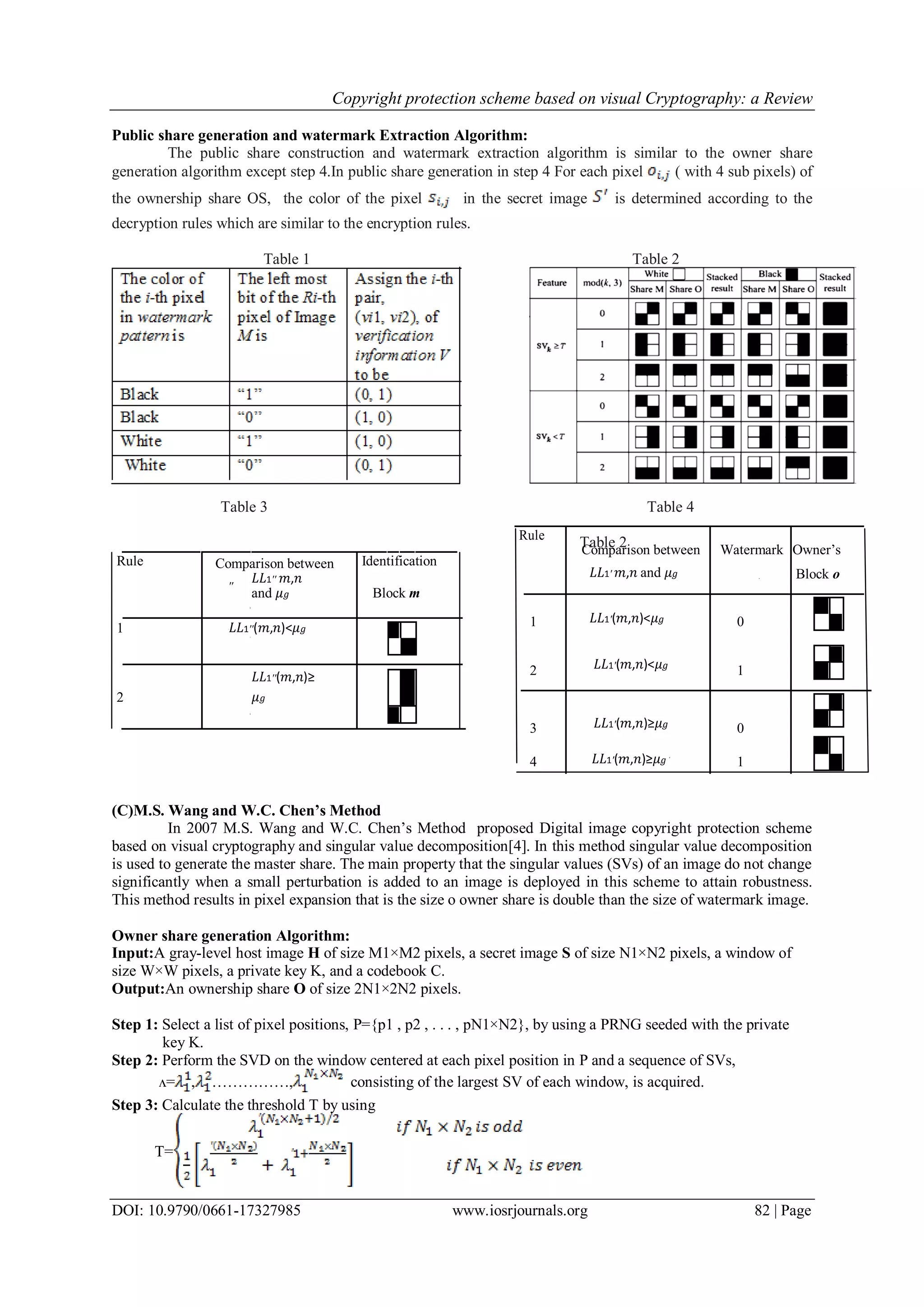 Copyright protection scheme based on visual Cryptography: A Review | PDF