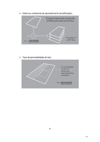 •

Índice (ou coeficiente de aproveitamento da edificação);

•

Taxa de permeabilidade do lote;

31

131

 