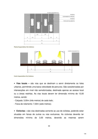 Planta Esquemática Via Coletora

Corte Esquemático Via Coletora

• Vias locais – são vias que se destinam a servir diretamente os lotes
urbanos, permitindo uma baixa velocidade de percurso. São caracterizadas por
intersecções em nível não semaforizadas, destinada apenas ao acesso local
ou a áreas restritas. As vias locais devem ter dimensão mínima de 13,00
metros, sendo:
- Calçada: 3,00m (três metros) de cada lado;
- Faixa de rolamento: 7,00m (sete metros);
• Ciclovias – são vias destinadas somente ao uso de ciclistas, podendo estar
situadas em faixas de outras ou vias exclusivas. As ciclovias deverão ter
dimensões

mínima

de

3,00

metros,

devendo

as

mesmas

serem

34

134

 
