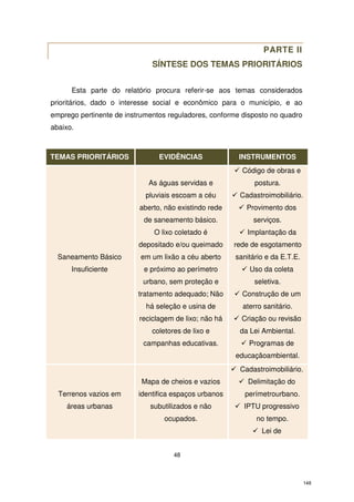 PARTE II
SÍNTESE DOS TEMAS PRIORITÁRIOS
Esta parte do relatório procura referir-se aos temas considerados
prioritários, dado o interesse social e econômico para o município, e ao
emprego pertinente de instrumentos reguladores, conforme disposto no quadro
abaixo.

TEMAS PRIORITÁRIOS

EVIDÊNCIAS

INSTRUMENTOS
Código de obras e

As águas servidas e

postura.

pluviais escoam a céu

Cadastroimobiliário.

aberto, não existindo rede

Provimento dos

de saneamento básico.
O lixo coletado é

serviços.
Implantação da

depositado e/ou queimado

rede de esgotamento

Saneamento Básico

em um lixão a céu aberto

sanitário e da E.T.E.

Insuficiente

e próximo ao perímetro
urbano, sem proteção e
tratamento adequado; Não
há seleção e usina de
reciclagem de lixo; não há
coletores de lixo e
campanhas educativas.

Uso da coleta
seletiva.
Construção de um
aterro sanitário.
Criação ou revisão
da Lei Ambiental.
Programas de
educaçãoambiental.
Cadastroimobiliário.

Mapa de cheios e vazios

Delimitação do

Terrenos vazios em

identifica espaços urbanos

perímetrourbano.

áreas urbanas

subutilizados e não

IPTU progressivo

ocupados.

no tempo.
Lei de

48

148

 