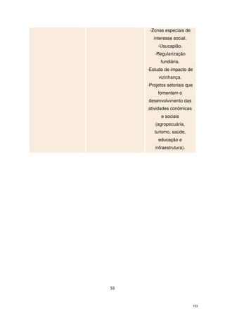 -Zonas especiais de
interesse social.
-Usucapião.
-Regularização
fundiária.
-Estudo de impacto de
vizinhança.
-Projetos setoriais que
fomentam o
desenvolvimento das
atividades conômicas
e sociais
(agropecuária,
turismo, saúde,
educação e
infraestrutura).

53

153

 