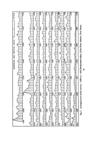 z
'4




aS
M


M
@5

0


T
'4
@5


0
'4




@5
'4




b
 