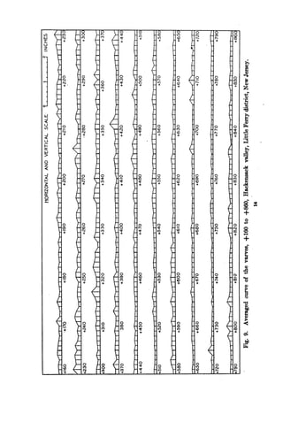 I
 0c
 Q
se.
 or,


 pa
 @5




;I
 c;

mw
+
 I

A
bO
m
0
       '0
§
p


 0
'4-




8
¢-


CO
D4
 -
 