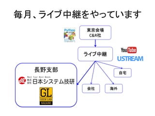 毎月、ライブ中継をやっています
東京会場
C&R社
ライブ中継
自宅
会社 海外
長野支部
 