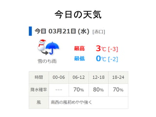 今日の天気
 