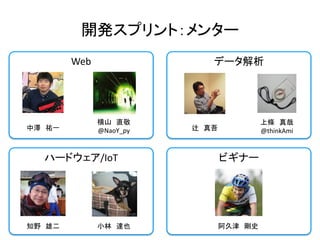 開発スプリント：メンター
Web
ハードウェア/IoT
データ解析
ビギナー
阿久津 剛史
上條 真哉
@thinkAmi辻 真吾
小林 達也知野 雄二
横山 直敬
@NaoY_py中澤 祐一
 