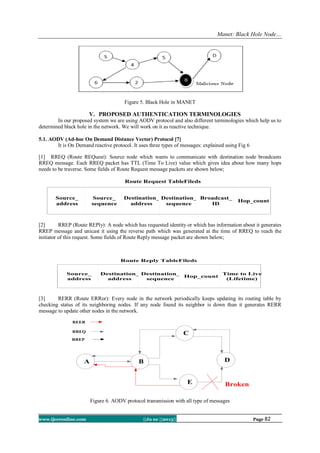 Manet: Black Hole Node…
www.ijceronline.com ||Ju ne ||2013|| Page 82
Figure 5. Black Hole in MANET
V. PROPOSED AUTHENTICATION TERMINOLOGIES
In our proposed system we are using AODV protocol and also different terminologies which help us to
determined black hole in the network. We will work on it as reactive technique.
5.1. AODV (Ad-hoc On Demand Distance Vector) Protocol [7]
It is On Demand reactive protocol. It uses three types of messages: explained using Fig 6
[1] RREQ (Route REQuest): Source node which wants to communicate with destination node broadcasts
RREQ message. Each RREQ packet has TTL (Time To Live) value which gives idea about how many hops
needs to be traverse. Some fields of Route Request message packets are shown below;
[2] RREP (Route REPly): A node which has requested identity or which has information about it generates
RREP message and unicast it using the reverse path which was generated at the time of RREQ to reach the
initiator of this request. Some fields of Route Reply message packet are shown below;
[3] RERR (Route ERRor): Every node in the network periodically keeps updating its routing table by
checking status of its neighboring nodes. If any node found its neighbor is down than it generates RERR
message to update other nodes in the network.
Figure 6. AODV protocol transmission with all type of messages
 