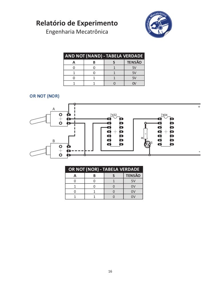 N 03 Rel 1 Cdi Pdf