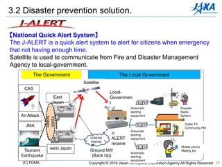 space technology for disaster management | PPTX