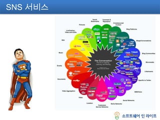 SNS 서비스