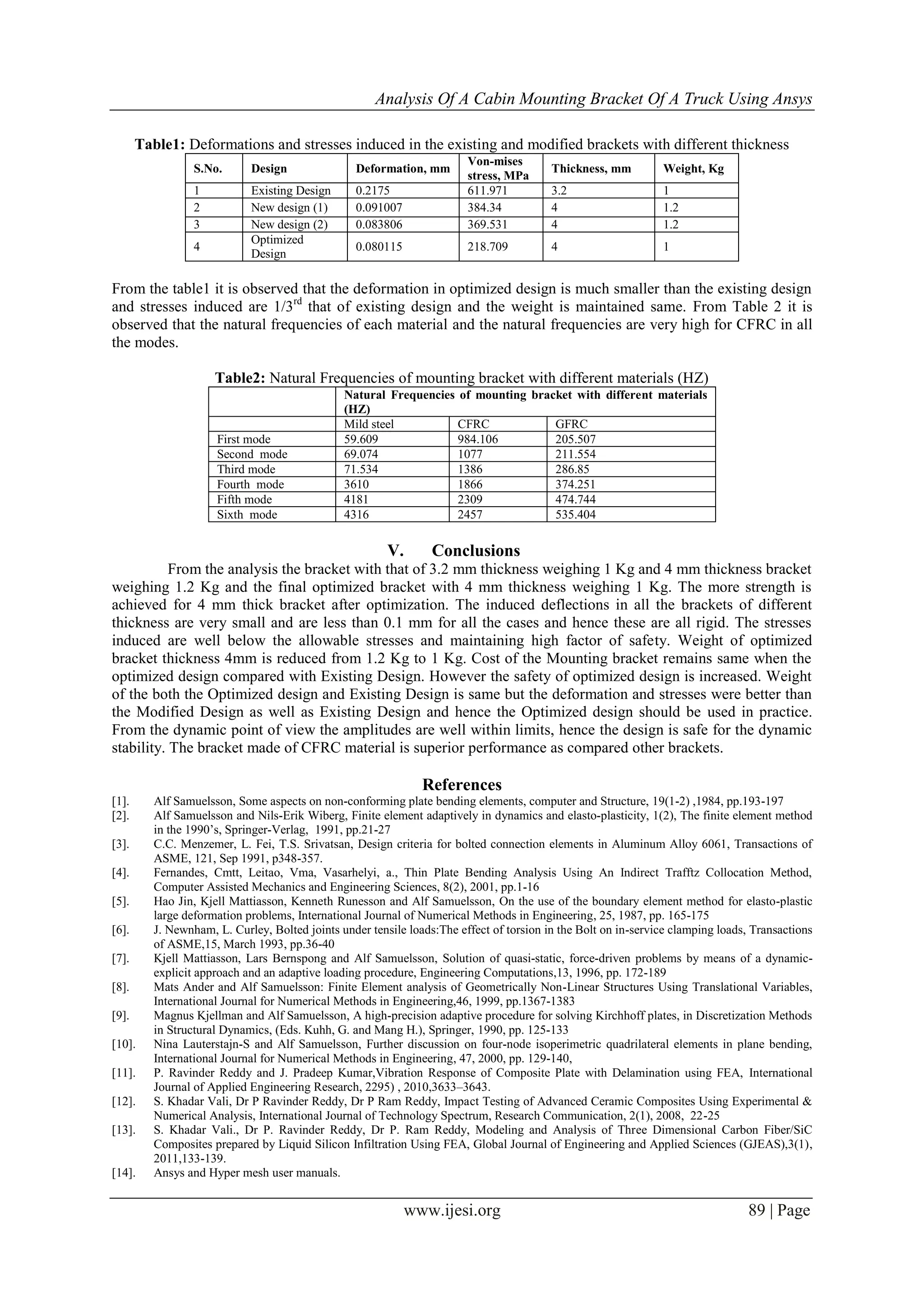 Analysis of Cabin Mounting Bracket of Truck Using ANSYS | PDF