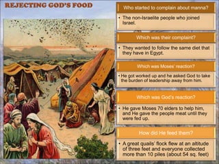 Rejecting God’s leaders.