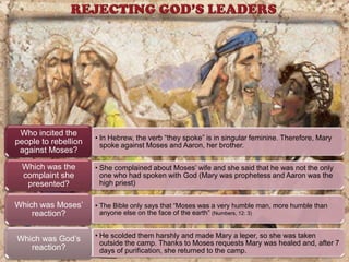 Trusting God’s promises.