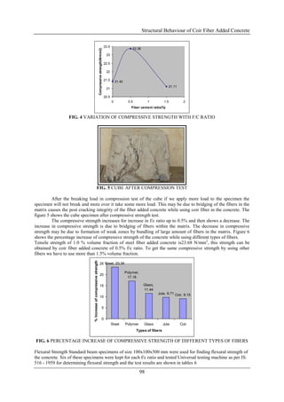Structural Behaviour of Coir Fiber Added Concrete

                                                                                                  23.5
                                                                                                                         23.38




                                                                    Compressive strength(N/mm2)
                                                                                                   23

                                                                                                  22.5

                                                                                                   22

                                                                                                  21.5       21.42
                                                                                                                                                  21.11
                                                                                                   21

                                                                                                  20.5
                                                                                                         0             0.5           1         1.5          2
                                                                                                                         Fiber cement ratio(%)


                  FIG. 4 VARIATION OF COMPRESSIVE STRENGTH WITH F/C RATIO




                                                    FIG. 5 CUBE AFTER COMPRESSION TEST

          After the breaking load in compression test of the cube if we apply more load to the specimen the
specimen will not break and more over it take some more load. This may be due to bridging of the fibers in the
matrix causes the post cracking integrity of the fiber added concrete while using coir fiber in the concrete. The
figure 5 shows the cube specimen after compressive strength test.
          The compressive strength increases for increase in f/c ratio up to 0.5% and then shows a decrease. The
increase in compressive strength is due to bridging of fibers within the matrix. The decrease in compressive
strength may be due to formation of weak zones by bundling of large amount of fibers in the matrix. Figure 6
shows the percentage increase of compressive strength of the concrete while using different types of fibers.
Tensile strength of 1.0 % volume fraction of steel fiber added concrete is23.68 N/mm2, this strength can be
obtained by coir fiber added concrete of 0.5% f/c ratio. To get the same compressive strength by using other
fibers we have to use more than 1.5% volume fraction.
                               % Increase of compressive strength




                                                                          25 Steel, 23.34

                                                                                                                     Polymer,
                                                                          20
                                                                                                                      17.18

                                                                          15                                                     Glass,
                                                                                                                                 11.44
                                                                                                                                          Jute, 9.71 Coir, 9.15
                                                                          10


                                                                                           5


                                                                                           0
                                                                                                         Steel       Polymer      Glass        Jute       Coir
                                                                                                                             Types of fibers

FIG. 6 PERCENTAGE INCREASE OF COMPRESSIVE STRENGTH OF DIFFERENT TYPES OF FIBERS

Flexural Strength Standard beam specimens of size 100x100x500 mm were used for finding flexural strength of
the concrete. Six of these specimens were kept for each f/c ratio and tested Universal testing machine as per IS:
516 - 1959 for determining flexural strength and the test results are shown in tables 6
                                                                                                                                98
 