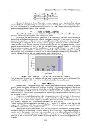 Structural Behaviour of Coir Fiber Added Concrete

                                                                    Fiber cement            Avg.    Modulus
                                                                    ratio (%)               N/mm2 (x104)
                                                                    0.5                     3.38
                                                                    1.5                     2.94

         Modulus of elasticity of the coir fiber added concrete composite is more than that of the ordinary
concrete (2.236x104 for M20 concrete). Increase in the modulus of elasticity of the fiber added concrete may be
due to the tensile property of the fibers added to the concrete. Coir fibers have percentage elongation of 30%
which increases the modulus elasticity of the composite.

                                          V.                                 COST BENEFIT ANALYSIS
          The cost benefit ratio for any work or test can be defined as the ratio of the cost needed to produce or
realize the benefit in required quantities to the corresponding benefit.
          In this study, the benefit required is synonymous to the realization of maximum strength attained on
testing of the standard specimens, according to Indian Standard provisions, after 28 days of curing in water. The
maximum strength attained by the specimens is considered in terms of the splitting tensile strength and the
flexural strength on testing after 28 days of curing. After analyzing the test results from the figures and tables,
comparing them with the available test results for steel, polymer, glass and jute fiber added concretes, it can be
seen that the strengths obtained by 0.5% f/c ratio coir fiber added concrete and those obtained by 0.5% volume
fraction steel, polymer, glass and jute fiber added concretes are comparable. The extra cost required for the
production of one cubic meter fiber added concrete is calculated. It can be seen that for getting same splitting
tensile strength using different types of fibers the cost for the coir fiber added concrete is very less compared to
the other fiber added concrete. The cost analysis is shown in the graph as figure 9.
                                                                 12000
                                                                                                                        Steel
                               Cost of fiber for 1 cubic metre




                                                                                                                        9773
                                                                 10000
                                      concrete (in Rs.)




                                                                 8000

                                                                 6000

                                                                 4000
                                                                                                 Glass        Polymer
                                                                                                 1599          1690
                                                                 2000       Coir    Jute
                                                                           18.18   56.25
                                                                    0
                                                                           Coir    Jute          Glass        Polymer   Steel
                                                                                           Types of Polymer


                FIG.9 COST OF FIBER FOR 1 CUBIC METER FIBER ADDED CONCRETE
From the graph it is clear that cost for producing coir fiber added concrete to get strength as that for other fiber
added concrete is negligible which means it is far cost effective than other fiber added concrete.

                                                                     VI.           CONCLUSIONS
          From this study it can be seen that coir fibers can be effectively used in concrete to increase the tensile
strength, flexural strength etc. Splitting tensile strength of the ordinary concrete was increased while adding coir
fiber to the concrete. The maximum tensile strength that can be obtained by coir fiber added concrete may be
very near to 3.14 N/mm2 which is about 9% more than the ordinary concrete. This strength is obtained when
fiber cement ratio is 0.5% while the same strength can be obtained by adding 0.5 volume fraction of steel fibers
into the ordinary concrete.
          Compressive strength of the coir fiber added concrete also increases with increase in the fiber content
to a maximum value and then decreases. Compressive strength is never decreased by the addition of the coir into
the concrete. A 9.15 % increase in the compressive strength is obtained as maximum increase for the f/c ratio of
0.5%, Which is Comparable with 1.0% volume fraction of Steel fiber added concrete.
Flexural strength of the ordinary concrete increased up to 4.75 N/mm2 by the addition of coir fiber into the
concrete with 0.5% f/c ratio which shows an increase of 46.15 % in flexural strength which comparable to steel
fiber added concrete whose increase percentage is 48%.
          Modulus of elasticity of the coir fiber added concrete composite is higher than the ordinary concrete.
Modulus of elasticity is increased up to 3.384x 10 4 N/mm2 for the f/c ratio of 0.5%. This increase in modulus of
elasticity may be due to the growth of cement hydration products with in the hollow cellulose fibers which lead
to excessive fiber to matrix bonding. Increase in the modulus of elasticity is may be due to the tension stiffening
behaviour of fiber added concrete. As the modulus of elasticity increases the tension stiffening by fibers also
increases.
                                                                                           100
 