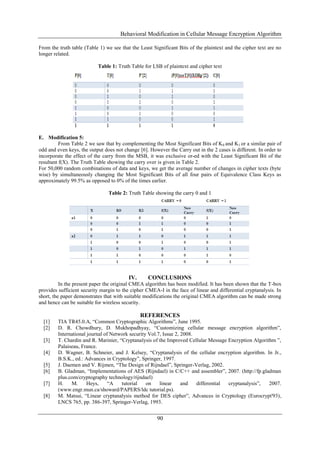 Behavioral Modification in Cellular Message Encryption Algorithm
90
From the truth table (Table 1) we see that the Least Significant Bits of the plaintext and the cipher text are no
longer related.
Table 1: Truth Table for LSB of plaintext and cipher text
E. Modification 5:
From Table 2 we saw that by complementing the Most Significant Bits of K0 and K1 or a similar pair of
odd and even keys, the output does not change [6]. However the Carry out in the 2 cases is different. In order to
incorporate the effect of the carry from the MSB, it was exclusive or-ed with the Least Significant Bit of the
resultant f(X). The Truth Table showing the carry over is given in Table 2.
For 50,000 random combinations of data and keys, we get the average number of changes in cipher texts (byte
wise) by simultaneously changing the Most Significant Bits of all four pairs of Equivalence Class Keys as
approximately 99.5% as opposed to 0% of the times earlier.
Table 2: Truth Table showing the carry 0 and 1
IV. CONCLUSIONS
In the present paper the original CMEA algorithm has been modified. It has been shown that the T-box
provides sufficient security margin to the cipher CMEA-I in the face of linear and differential cryptanalysis. In
short, the paper demonstrates that with suitable modifications the original CMEA algorithm can be made strong
and hence can be suitable for wireless security.
REFERENCES
[1] TIA TR45.0.A, “Common Cryptographic Algorithms”, June 1995.
[2] D. R. Chowdhury, D. Mukhopadhyay, “Customizing cellular message encryption algorithm”,
International journal of Network security Vol.7, Issue 2, 2008.
[3] T. Chardin and R. Marinier, “Cryptanalysis of the Improved Cellular Message Encryption Algorithm ”,
Palaiseau, France.
[4] D. Wagner, B. Schneier, and J. Kelsey, “Cryptanalysis of the cellular encryption algorithm. In Jr.,
B.S.K., ed.: Advances in Cryptology”, Springer, 1997.
[5] J. Daemen and V. Rijmen, “The Design of Rijndael”, Springer-Verlag, 2002.
[6] B. Gladman, “Implementations of AES (Rijndael) in C/C++ and assembler”, 2007. (http://fp.gladman
plus.com/cryptography technology/rijndael)
[7] H. M. Heys, “A tutorial on linear and differential cryptanalysis”, 2007.
(www.engr.mun.ca/showard/PAPERS/ldc tutorial.ps).
[8] M. Matsui, “Linear cryptanalysis method for DES cipher”, Advances in Cryptology (Eurocrypt'93),
LNCS 765, pp. 386-397, Springer-Verlag, 1993.
 