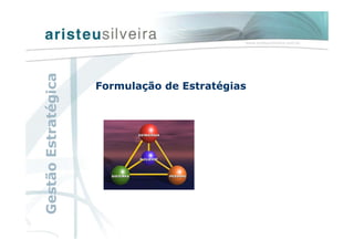 Formulação de Estratégias
GestãoEstratégica
 