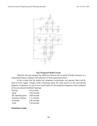 ANALYSIS AND DESIGN OF DOUBLE TAIL COMPARATOR USING A LOW POWER GATING ...