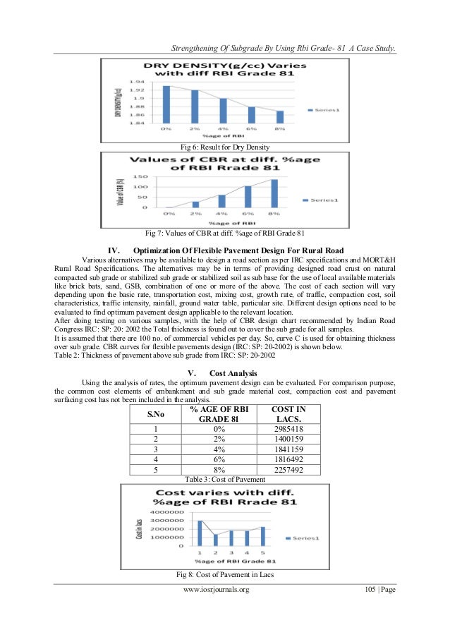 Case study on rbi for project class 12 image