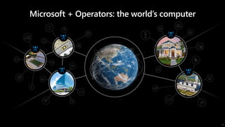 Microsoft + Operators: the world’s computer
8
 