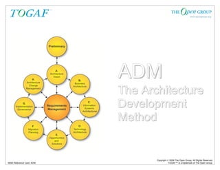 ADM 
The Architecture 
Development 
Method 
Copyright © 2009 The Open Group. All Rights Reserved. 
N093 Reference Card: ADM TOGAF™ is a trademark of The Open Group. 
 