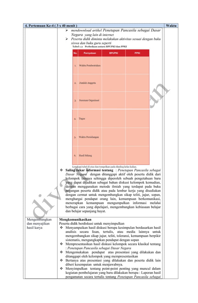 Contoh RPP Revisi 2017 Pendidikan Pancasila dan Kewarganegaraan (PPKN ...