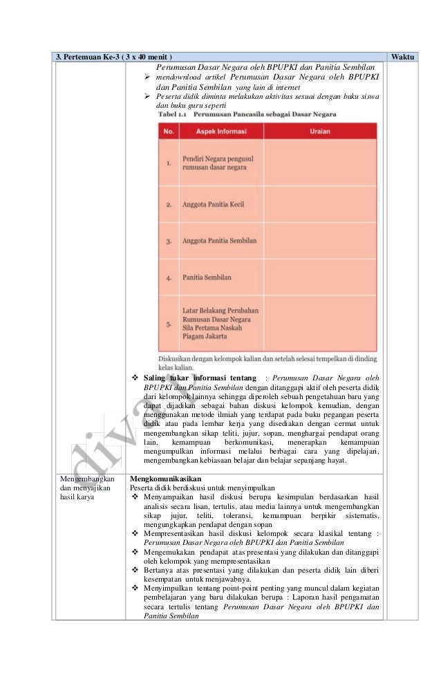 Contoh RPP Revisi 2017 Pendidikan Pancasila dan 