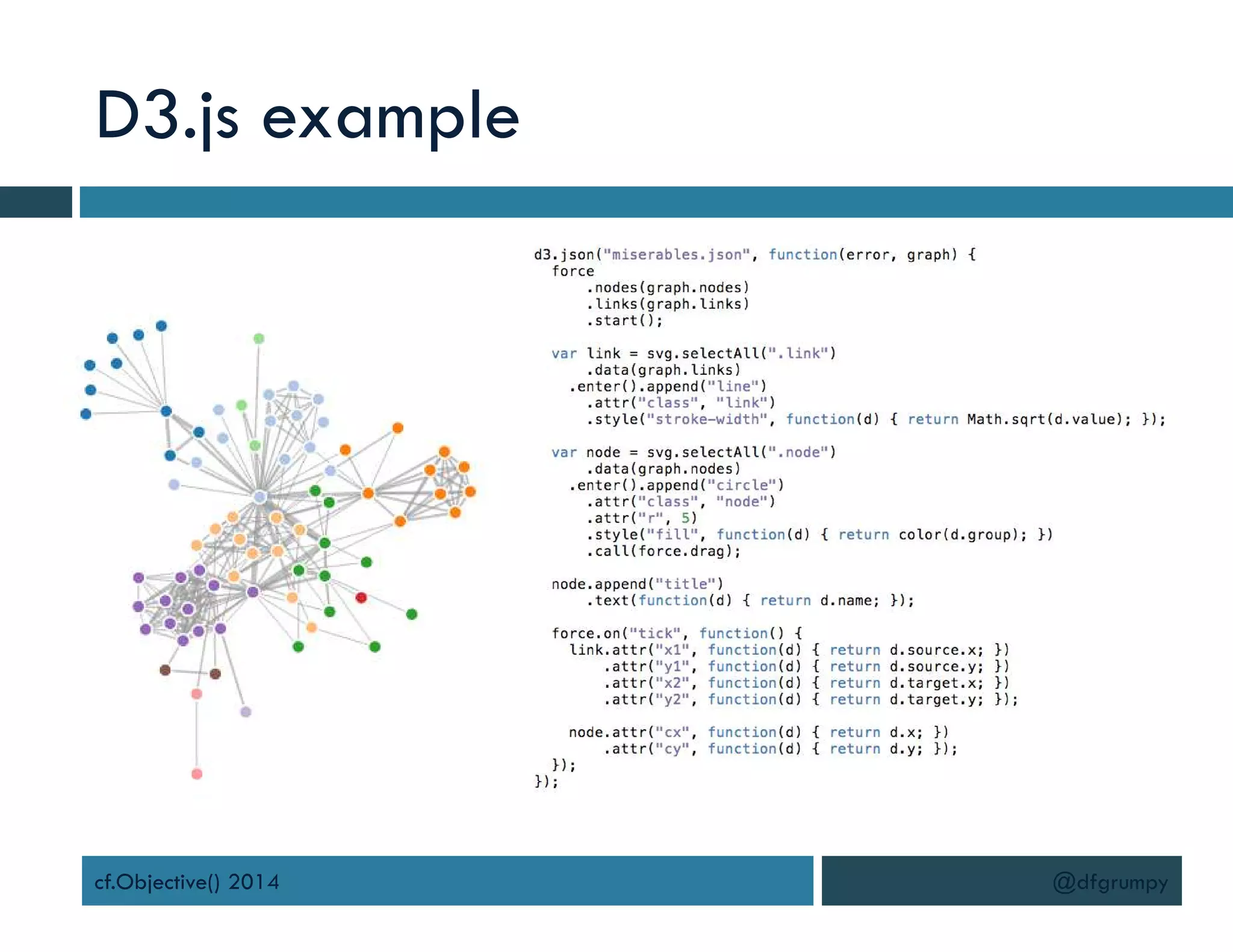 D3.js example
@dfgrumpycf.Objective() 2014
 