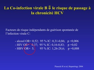 La Co-infection virale BLa Co-infection virale B ⇓⇓ le risque de passage àle risque de passage à
la chronicité HCVla chronicité HCV
Facteurs de risque indépendants de guérison spontanée de
l’infection virale C:
- alcool OR= 0,52; 95 % IC: 0,31-0,86; p =0,006
- HIV OR= 0,37; 95 % IC: 0,16-0,83; p =0,02
- HBV OR= 5; 95 % IC: 1,26-28,6; p =0,008
Piasecki R et al, Hepatology 2004
 