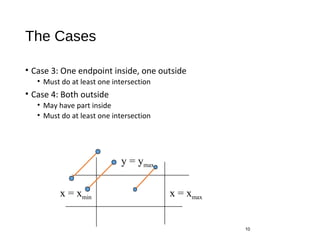 The Cases
• Case 3: One endpoint inside, one outside
• Must do at least one intersection
• Case 4: Both outside
• May have part inside
• Must do at least one intersection
10
x = xmaxx = xmin
y = ymax
 