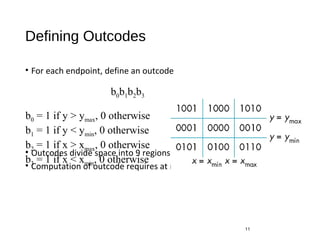 Defining Outcodes
• For each endpoint, define an outcode
• Outcodes divide space into 9 regions
• Computation of outcode requires at most 4 subtractions
11
b0b1b2b3
b0 = 1 if y > ymax, 0 otherwise
b1 = 1 if y < ymin, 0 otherwise
b2 = 1 if x > xmax, 0 otherwise
b3 = 1 if x < xmin, 0 otherwise
 