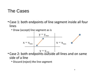 The Cases
•Case 1: both endpoints of line segment inside all four
lines
• Draw (accept) line segment as is
•Case 2: both endpoints outside all lines and on same
side of a line
• Discard (reject) the line segment
9
x = xmaxx = xmin
y = ymax
y = ymin
 