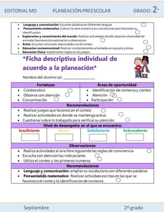 EDITORIALMD PLANEACIÓN PREESCOLAR GRADO:2°
Septiembre 2º grado
 Lenguaje y comunicación: Escuchar palabras en diferentes lenguas
 Pensamiento matematico: Colocar la serie numerica sin caricaturizar para favorecer su
identificacion
 Exploracion y conocimiento del mundo: Realizar actividades donde observen diversidad de
animales favorecera la exploracion y observacion
 Artes: Escuchar canciones relacionadas con el conteo
 Educacion socioemocional: Realizar constantemente actividades en equipos y binas.
 Educacion Fisica: Implementar reglas en los juegos
*Ficha descriptiva individual de
acuerdo a la planeación*
Nombre del alumno(a): ____________________
Fortalezas Áreas de oportunidad
 Colaborativo
 Observa con atención
 Concentración
 Identificación de números y conteo
 Atención
 Participación
Recomendaciones
 Realizar juegos que favorezcan el conteo
 Realizar actividades en donde se mantenga activo
 Cuestionar sobre lo trabajado para verificarsu atención
Nivel de desempeño en el que se encuentra:
Insuficiente Básico Satisfactorio Sobresaliente
Observaciones:
 Realiza actividades al aire libre siguiendo las reglas de convivencia
 Escucha con atencion las indicaciones
 Utiliza el conteo y los primeros numeros
Recomendaciones
 Lenguaje y comunicación: ampliar su vocabulario con diferentes palabras
 Pensamiento matematico: Realizar actividaes escritas en las que se
favorezca el conte y la identificacionde numeros.
 
