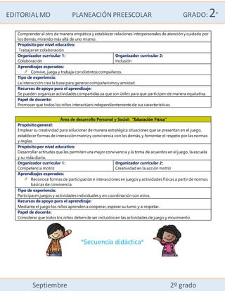 EDITORIALMD PLANEACIÓN PREESCOLAR GRADO:2°
Septiembre 2º grado
Comprender al otro de manera empática y establecer relaciones interpersonales de atención y cuidado por
los demás, mirando más allá de uno mismo.
Propósito por nivel educativo:
Trabajar en colaboración
Organizador curricular 1:
Colaboración
Organizador curricular 2:
Inclusión
Aprendizajes esperados:
Convive, juega y trabaja con distintos compañeros.
Tipo de experiencia:
La interacción crea la base para generar compañerismoy amistad.
Recursos de apoyo para el aprendizaje:
Se pueden organizar actividades compartidas ya que son útiles para que participen de manera equitativa.
Papel de docente:
Promover que todos los niños interactúen independientemente de sus características.
Área de desarrollo Personal y Social: “Educación Física”
Propósito general:
Emplear su creatividad para solucionar de manera estratégica situaciones que se presentan en el juego,
establecer formas de interacción motrizy convivencia con los demás, y fomentar el respeto por las normas
y reglas.
Propósito por nivel educativo:
Desarrollar actitudes que les permiten una mejor convivencia y la toma de acuerdos en el juego, la escuela
y su vida diaria.
Organizador curricular 1:
Competencia motriz
Organizador curricular 2:
Creatividad en la acción motriz
Aprendizajes esperados:
Reconoce formas de participación e interacciones en juegos y actividades físicas a partir de normas
básicas de convivencia.
Tipo de experiencia:
Participa en juegos y actividades individuales y en coordinación con otros.
Recursos de apoyo para el aprendizaje:
Mediante el juego los niños aprenden a cooperar, esperar su turno y a respetar.
Papel de docente:
Considerar que todos los niños deben de ser incluidos en las actividades de juego y movimiento.
*Secuencia didáctica*
 