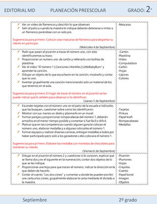 EDITORIALMD PLANEACIÓN PREESCOLAR GRADO:2°
Septiembre 2º grado
Ver un video de flamencos y describir lo que observan.
Salir al patio y cuando la maestra lo indique deberán detenerse e imitar a
un flamenco parándose con un solo pie.
Sugerencias para primero: Colocar unas mascaras de flamenco para despertar su
interés en participar.
(Miércoles 4 de Septiembre)
-Mascaras
Pedir que pasen al pizarrón a trazar el número uno, con esto
identificaremos su trazo.
Proporcionar un numero uno de cartón y rellenarlo con bolitas de
plastilina.
Ver el video “El número 1 | Canciones infantiles | LittleBabyBum” y
aprender la canción.
Dibujar un objeto de lo que escucharon en la canción, mostrarlo y contar
que es uno.
Inventar grupalmente una canción mencionando solo un material de los
que tenemos en el aula.
Sugerencias para primero: En lugar de trazar el número en el pizarrón se les
puede indicar que lo señalen para observar si lo identifican.
(Jueves 5 de Septiembre)
-Cartón
-Plastilina
-Video
-Computadora
-Cañón
-Hojas
-Lápices
-Colores
Esconder tarjetas con el número uno en el patio de la escuela e indicarles
que las busquen, cuestionar sobre como las identificaron.
Mostrar con sus manos un dedo y plasmarlo en un mural.
Formar parejas y proporcionar rompecabezas del número 1, deberán
armarlos en el menor tiempo posible y comentar si fue fácil o difícil.
Platicar que en las competencias cuando alguien gana le colocan el
número uno, elaborar medallas y a algunas colocarles el número 1.
Formar equipos y realizar diversas carreras, entregar medallas a todos por
haber participado pero solo a los ganadores s eles colocara el número 1.
Sugerencias para primero: Elaborar las medallas con monedas de chocolates para
mantener su interés.
(Viernes 6 de Septiembre)
-Tarjetas
-Pintura
-Papel kraft
-Rompecabezas
-Medallas
Dibujar en el pizarrón el número 2 y cuestionar si lo conocen, explicar que
se llama dos y es el siguiente en la numeración, contar dos objetos de lo
que se les indique.
Proporcionar una hoja para que tracen el número, indicar la dirección en la
que deben de hacerlo.
Contar el cuento “Los dos cisnes” y comentar a donde les pueden escribir
una carta a los cisnes, grupalmente elaborar la carta mediante el dictado a
la maestra.
-Pizarrón
-Plumones
-Hojas
-Crayolas
-Cuento
-Papel bond
-Imagen
-Objetos
 