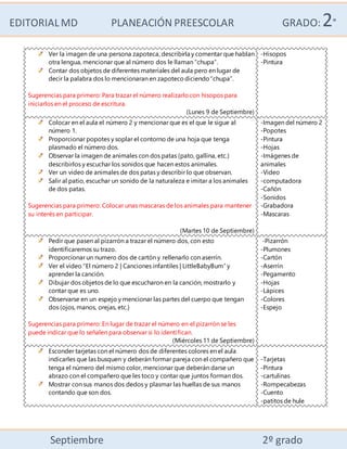 EDITORIALMD PLANEACIÓN PREESCOLAR GRADO:2°
Septiembre 2º grado
Ver la imagen de una persona zapoteca, describirla y comentar que hablan
otra lengua, mencionar que al número dos le llaman “chupa”.
Contar dos objetos de diferentes materiales del aula pero en lugar de
decir la palabra dos lo mencionaran en zapoteco diciendo “chupa”.
Sugerencias para primero: Para trazar el número realizarlocon hisopos para
iniciarlos en el proceso de escritura.
(Lunes 9 de Septiembre)
-Hisopos
-Pintura
Colocar en el aula el número 2 y mencionar que es el que le sigue al
número 1.
Proporcionar popotes y soplar el contorno de una hoja que tenga
plasmado el número dos.
Observar la imagen de animales con dos patas (pato, gallina, etc.)
describirlos y escuchar los sonidos que hacen estos animales.
Ver un video de animales de dos patas y describir lo que observan.
Salir al patio, escuchar un sonido de la naturaleza e imitar a los animales
de dos patas.
Sugerencias para primero: Colocar unas mascaras de los animales para mantener
su interés en participar.
(Martes 10 de Septiembre)
-Imagen del número 2
-Popotes
-Pintura
-Hojas
-Imágenes de
animales
-Video
-computadora
-Cañón
-Sonidos
-Grabadora
-Mascaras
Pedir que pasen al pizarrón a trazar el número dos, con esto
identificaremos su trazo.
Proporcionar un numero dos de cartón y rellenarlo con aserrín.
Ver el video “El número 2 | Canciones infantiles | LittleBabyBum” y
aprender la canción.
Dibujar dos objetos de lo que escucharon en la canción, mostrarlo y
contar que es uno.
Observarse en un espejo y mencionar las partes del cuerpo que tengan
dos (ojos, manos, orejas, etc.)
Sugerencias para primero: En lugar de trazar el número en el pizarrón se les
puede indicar que lo señalen para observar si lo identifican.
(Miércoles 11 de Septiembre)
-Pizarrón
-Plumones
-Cartón
-Aserrín
-Pegamento
-Hojas
-Lápices
-Colores
-Espejo
Esconder tarjetas con el número dos de diferentes colores en el aula
indicarles que las busquen y deberán formar pareja con el compañero que
tenga el número del mismo color, mencionar que deberán darse un
abrazo con el compañero que les toco y contar que juntos forman dos.
Mostrar con sus manos dos dedos y plasmar las huellas de sus manos
contando que son dos.
-Tarjetas
-Pintura
-cartulinas
-Rompecabezas
-Cuento
-patitos de hule
 