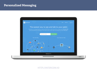 Personalized Messaging
HTTP://INTERCOM.IO
 