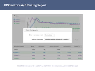 KISSmetrics A/B Testing Report
KISSMETRICS A/B TESTING REPORT HTTP://KISS.LY/KMABTEST
 