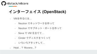インターフェイス (OpenStack)
- VMを作るには…
- Neutron でネットワークを作って
- Neutron でサブネット・ポートを作って
- Nova で VM を立てて…
- Cinder でディスクをつくって
- いろいろアタッチして…
- Heat…？ Murano…?
 
