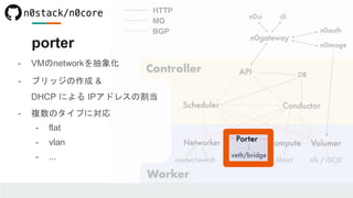 porter
- VMのnetworkを抽象化
- ブリッジの作成 &
DHCP による IPアドレスの割当
- 複数のタイプに対応
- flat
- vlan
- ...
 