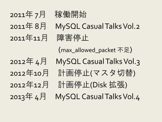 2011年 7月 稼働開始
2011年 8月 MySQL Casual Talks Vol.2
2011年11月 障害停止
         (max_allowed_packet 不足)
2012年 4月 MySQL Casual Talks Vol.3
2012年10月 計画停止(マスタ切替)
2012年12月 計画停止(Disk 拡張)
2013年 4月 MySQL Casual Talks Vol.4
 