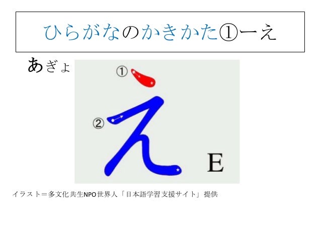 日本語n5 第1回 日本語n5 第1回