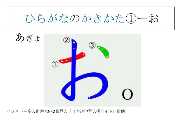 日本語n5 第1回 日本語n5 第1回