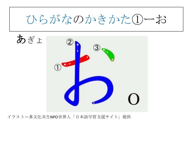 日本語n５ 第1回