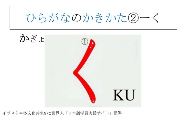 日本語n5 第1回 日本語n5 第1回