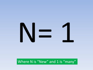 Where N is “New” and 1 is “many”

 