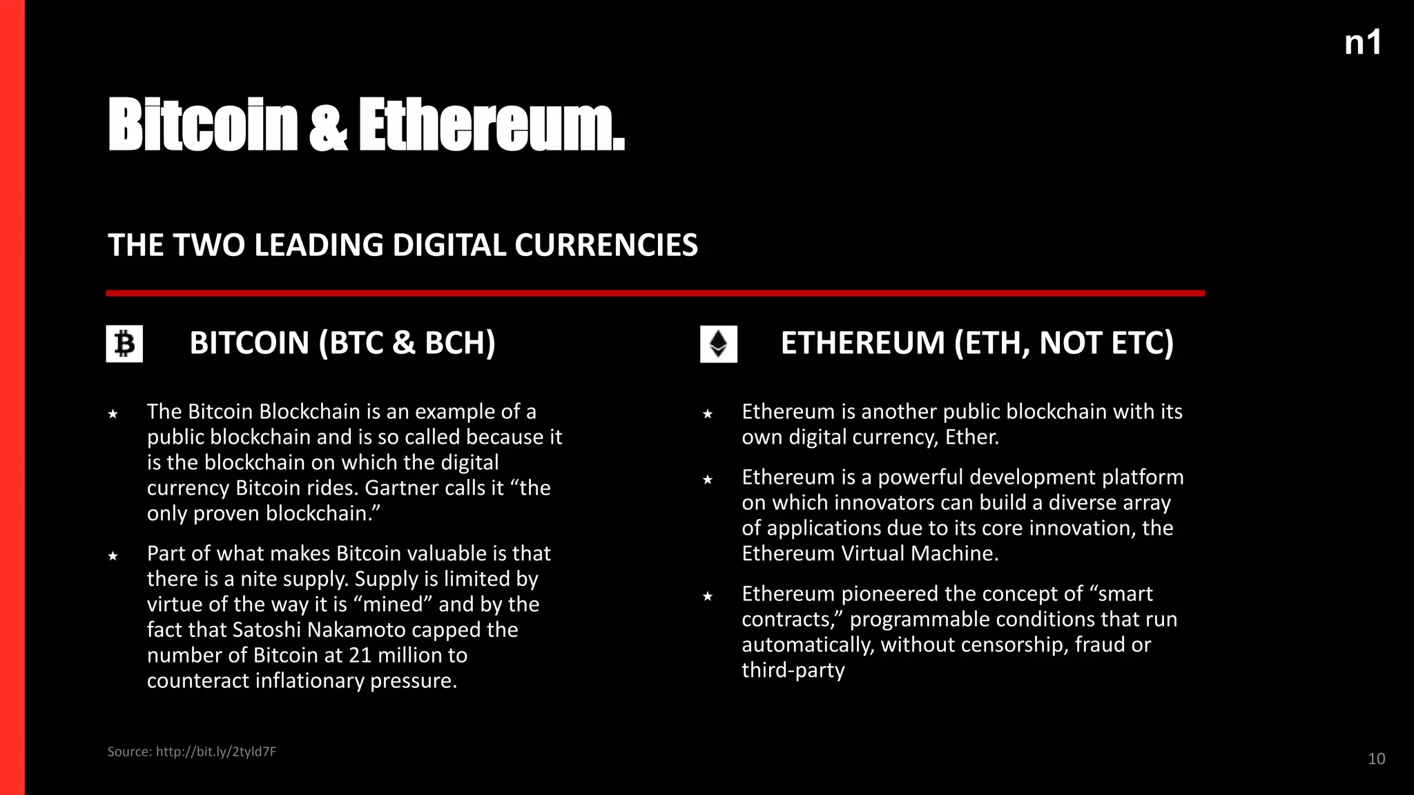 n1
10
Bitcoin & Ethereum.
BITCOIN (BTC & BCH)
THE TWO LEADING DIGITAL CURRENCIES
Source: http://bit.ly/2tyld7F
ETHEREUM (ETH, NOT ETC)
★ The Bitcoin Blockchain is an example of a
public blockchain and is so called because it
is the blockchain on which the digital
currency Bitcoin rides. Gartner calls it “the
only proven blockchain.”
★ Part of what makes Bitcoin valuable is that
there is a nite supply. Supply is limited by
virtue of the way it is “mined” and by the
fact that Satoshi Nakamoto capped the
number of Bitcoin at 21 million to
counteract inflationary pressure.
★ Ethereum is another public blockchain with its
own digital currency, Ether.
★ Ethereum is a powerful development platform
on which innovators can build a diverse array
of applications due to its core innovation, the
Ethereum Virtual Machine.
★ Ethereum pioneered the concept of “smart
contracts,” programmable conditions that run
automatically, without censorship, fraud or
third-party
 